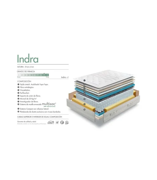 Colchón Indra de Sonpura muelles ensacados HR con visco de 105x200x31cm grosor.