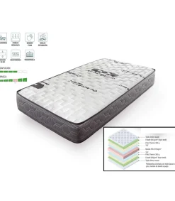 Colchón Nilo con núcleo HR de Impt-Home-Design , 150X190X22 cm de grosor.